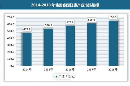 CA88·(中国)集团有限公司官网